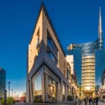 Grafico che illustra i settori più redditizi del mercato del lusso in Italia.